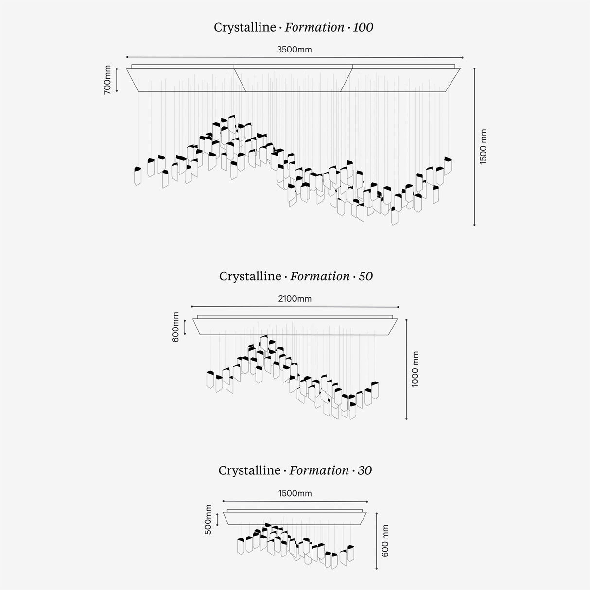 Crystalline · Formations