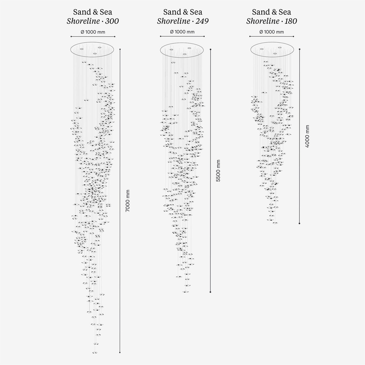 Sand & Sea · Shoreline (including Downlights)
