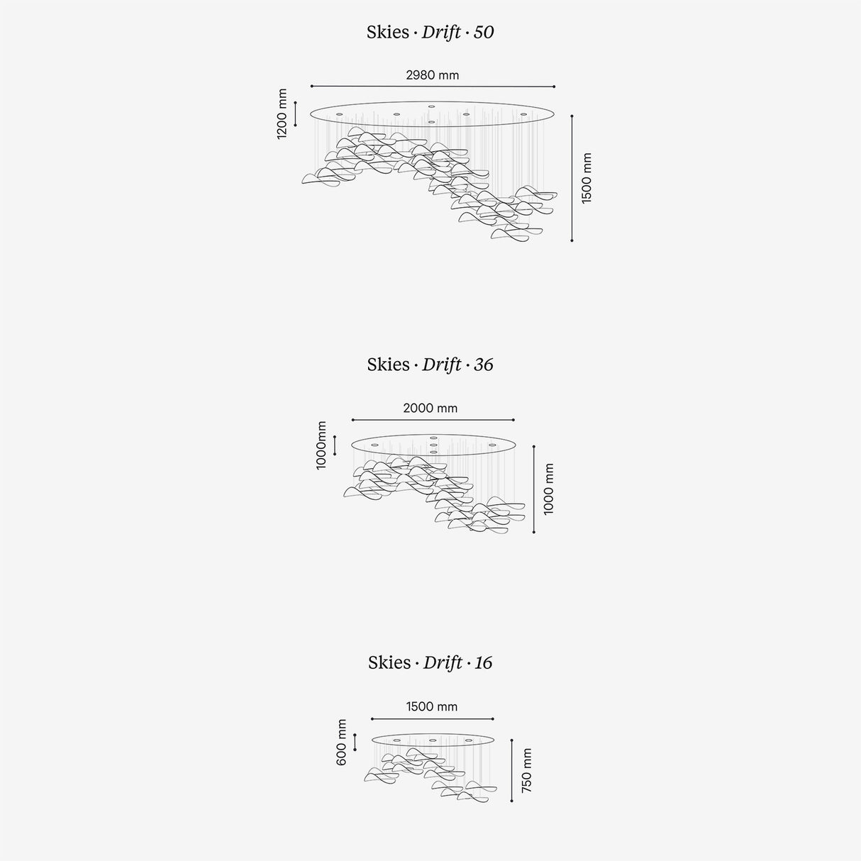 Skies · Drift
