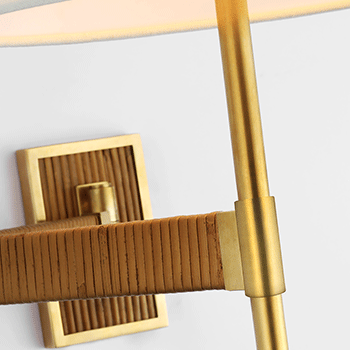 Wall Lights - Decorative