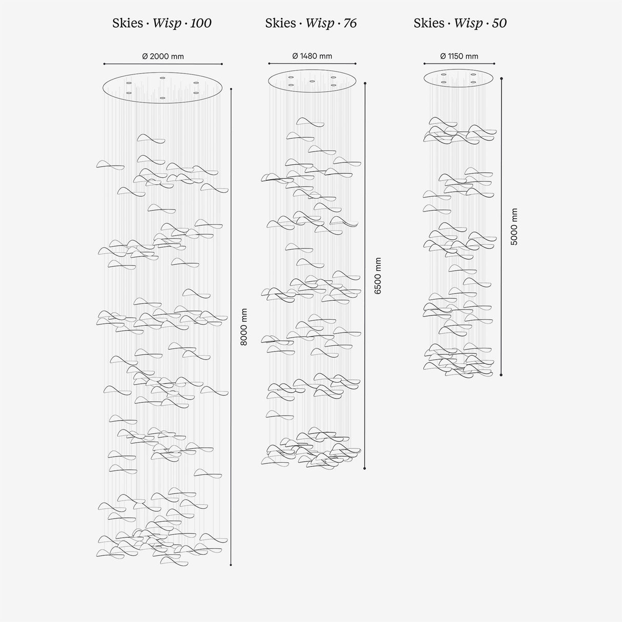 Skies · Wisp