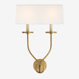 Symmetric Twist Double Sconce