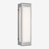 Hayles Small Bath Light