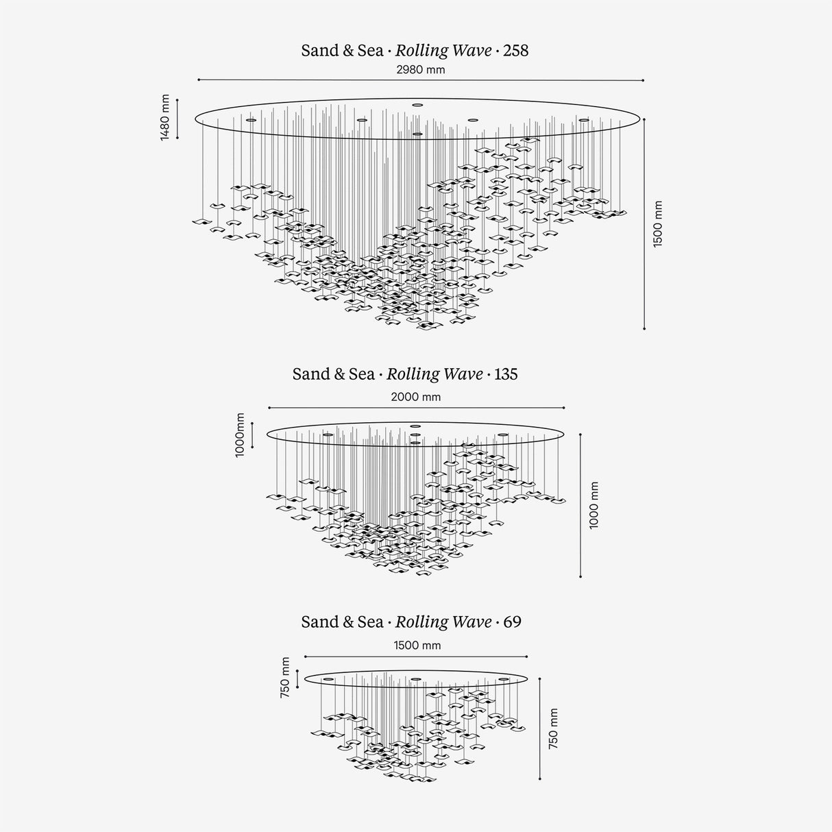 Sand & Sea · Rolling Wave
